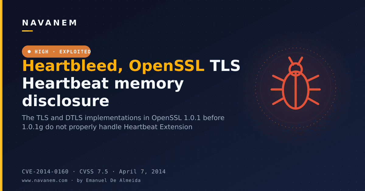 CVE-2014-0160: Heartbleed, OpenSSL TLS Heartbeat memory disclosure — navanem CVE advisory cover