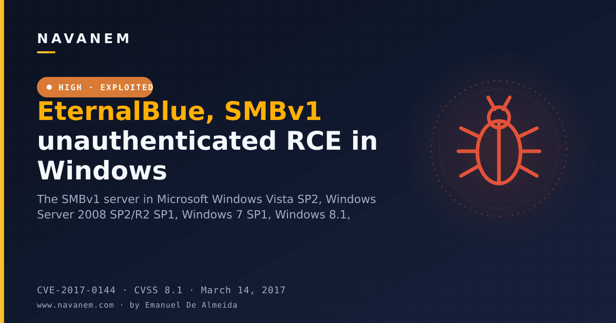 CVE-2017-0144: EternalBlue, SMBv1 unauthenticated RCE in Windows — navanem CVE advisory cover