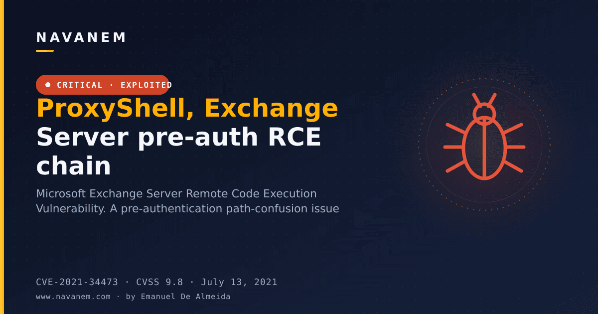 CVE-2021-34473: ProxyShell, Exchange Server pre-auth RCE chain — navanem CVE advisory cover