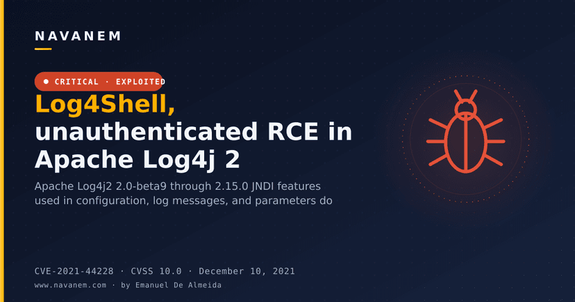 Log4Shell, unauthenticated RCE in Apache Log4j 2