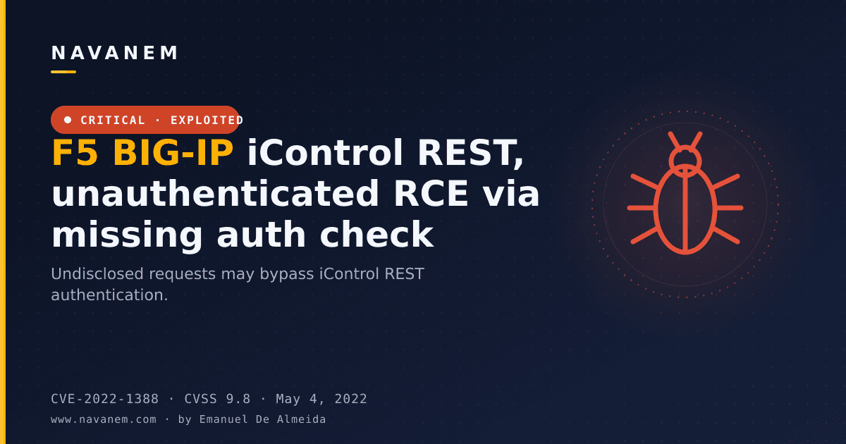 CVE-2022-1388: F5 BIG-IP iControl REST, unauthenticated RCE via missing auth check — navanem CVE advisory cover