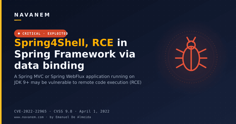 Spring4Shell, RCE in Spring Framework via data binding