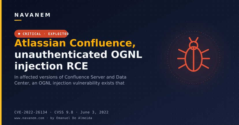 Atlassian Confluence, unauthenticated OGNL injection RCE