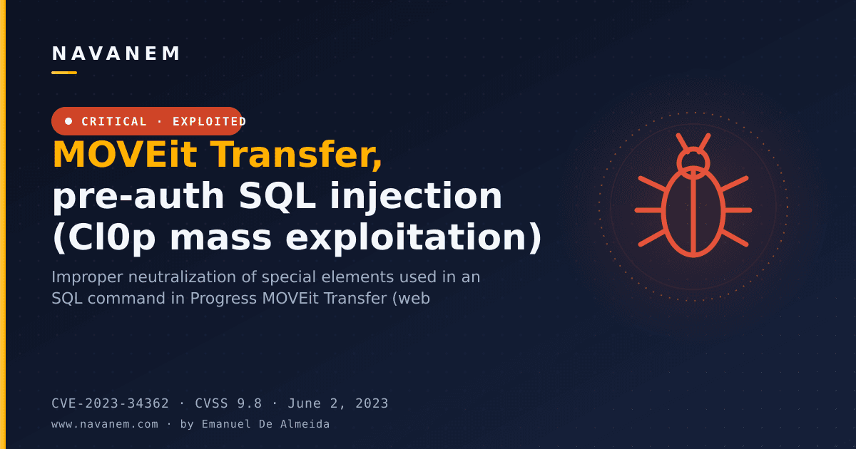 CVE-2023-34362: MOVEit Transfer, pre-auth SQL injection (Cl0p mass exploitation) — navanem CVE advisory cover