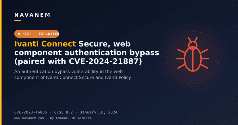Ivanti Connect Secure, web component authentication bypass (paired with CVE-2024-21887)