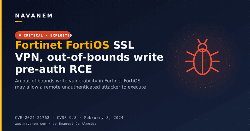 Fortinet FortiOS SSL VPN, out-of-bounds write pre-auth RCE