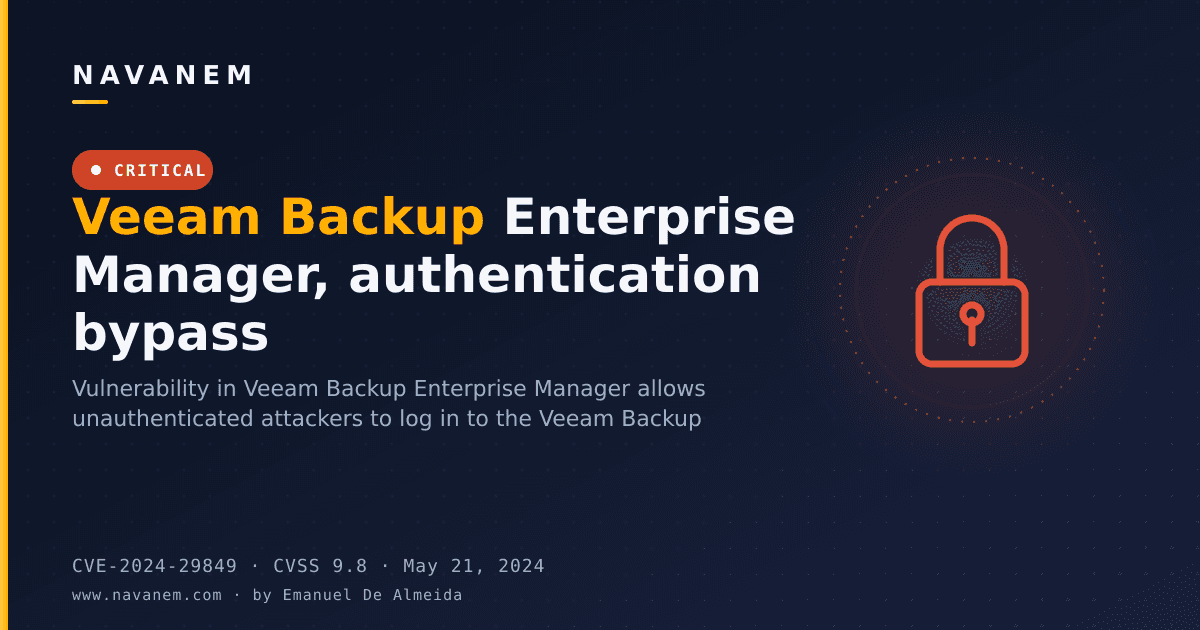 CVE-2024-29849: Veeam Backup Enterprise Manager, authentication bypass — navanem CVE advisory cover