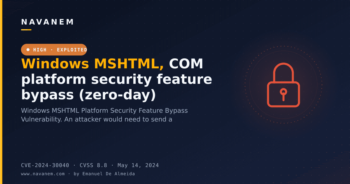 CVE-2024-30040: Windows MSHTML, COM platform security feature bypass (zero-day) — navanem CVE advisory cover