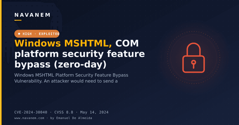 Windows MSHTML, COM platform security feature bypass (zero-day)