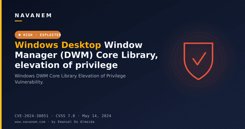 Windows Desktop Window Manager (DWM) Core Library, elevation of privilege