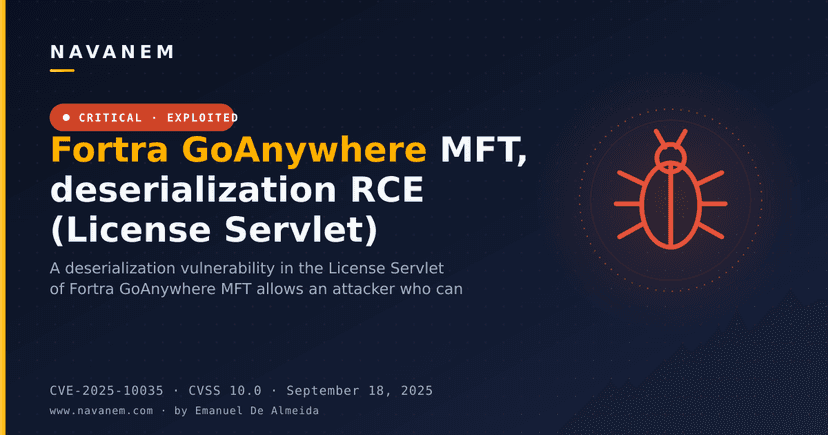 Fortra GoAnywhere MFT, deserialization RCE (License Servlet)