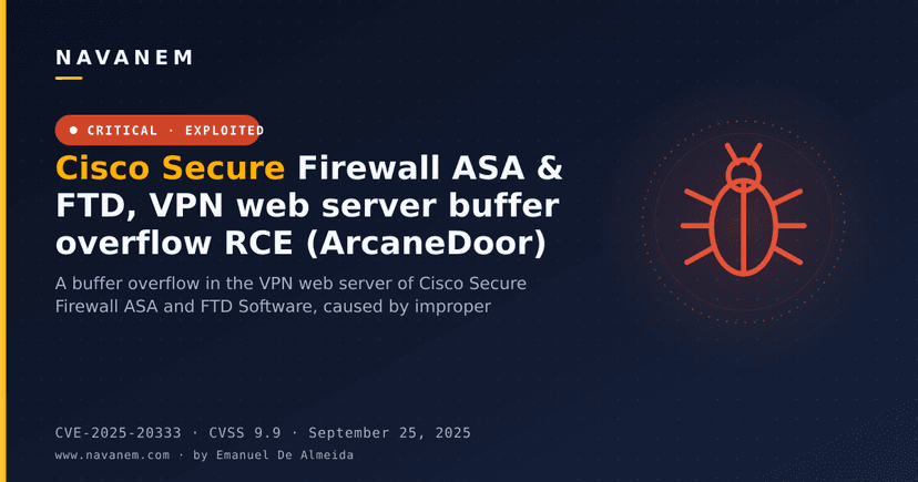 Cisco Secure Firewall ASA & FTD, VPN web server buffer overflow RCE (ArcaneDoor)