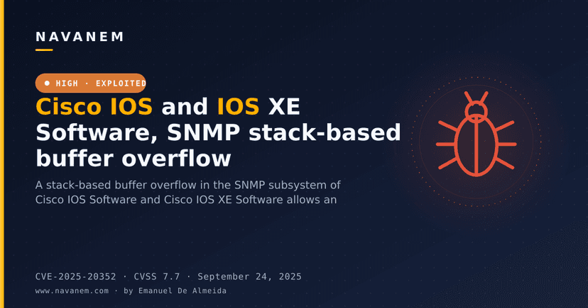 Cisco IOS and IOS XE Software, SNMP stack-based buffer overflow