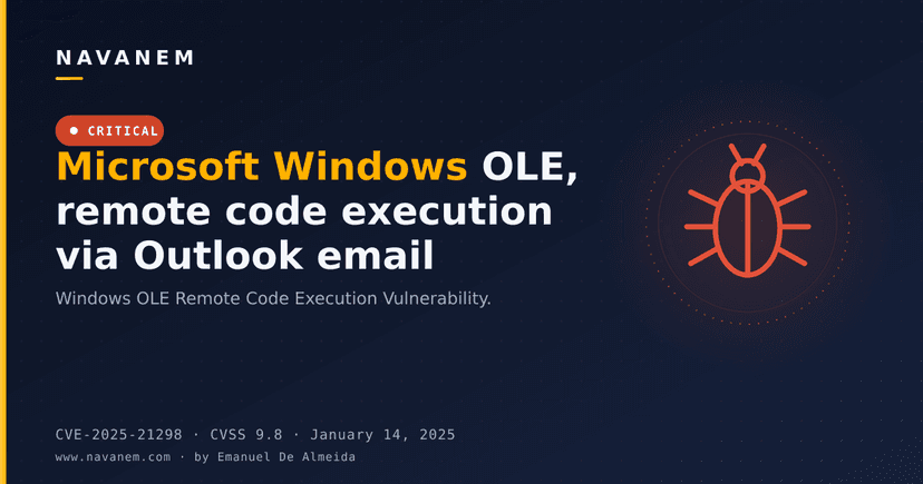 Microsoft Windows OLE, remote code execution via Outlook email