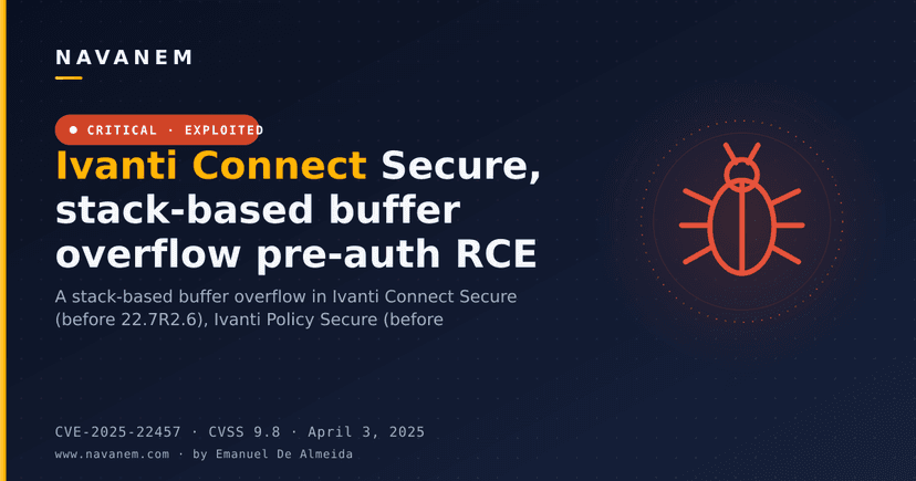 Ivanti Connect Secure, stack-based buffer overflow pre-auth RCE