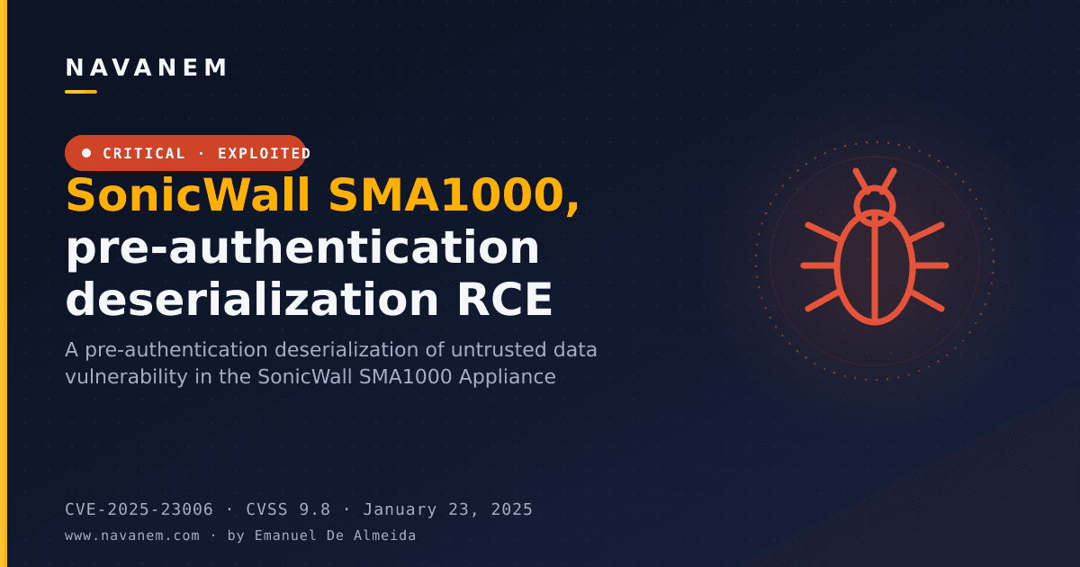 SonicWall SMA1000, pre-authentication deserialization RCE