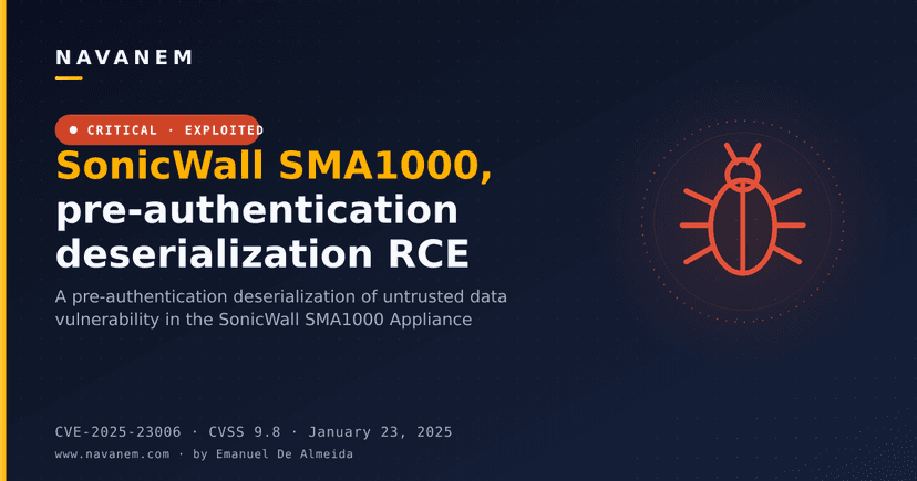 SonicWall SMA1000, pre-authentication deserialization RCE