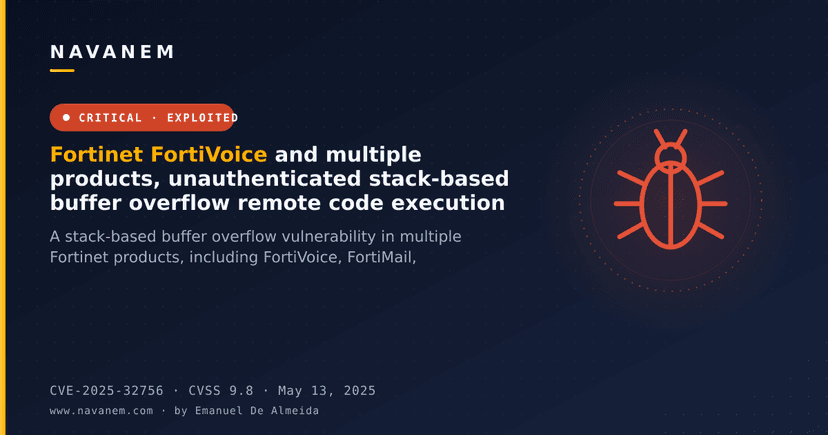 Fortinet FortiVoice and multiple products, unauthenticated stack-based buffer overflow remote code execution