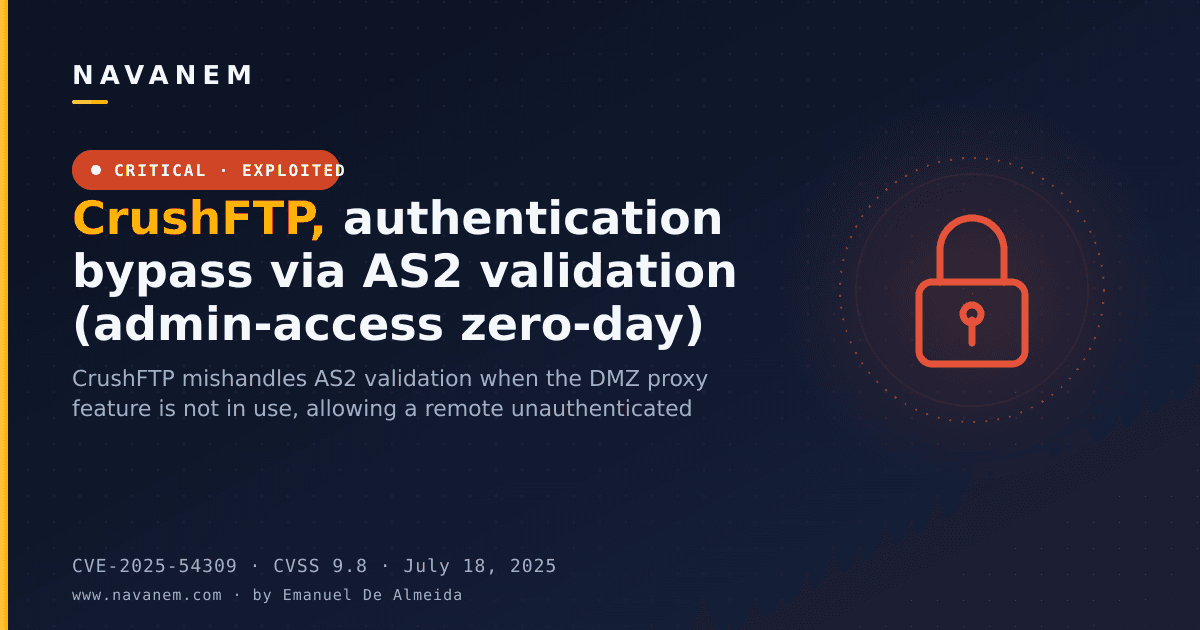 CrushFTP, authentication bypass via AS2 validation (admin-access zero-day)