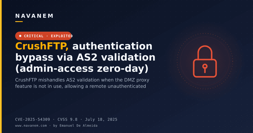 CrushFTP, authentication bypass via AS2 validation (admin-access zero-day)
