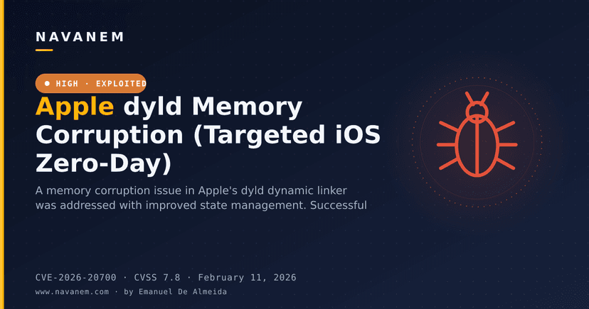 Apple dyld Memory Corruption (Targeted iOS Zero-Day)