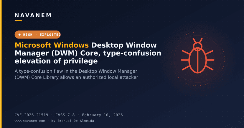 Microsoft Windows Desktop Window Manager (DWM) Core, type-confusion elevation of privilege