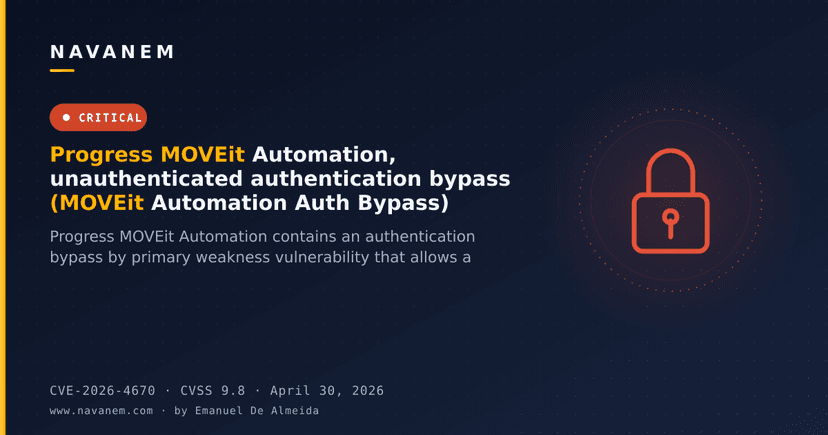 Progress MOVEit Automation, unauthenticated authentication bypass (MOVEit Automation Auth Bypass)