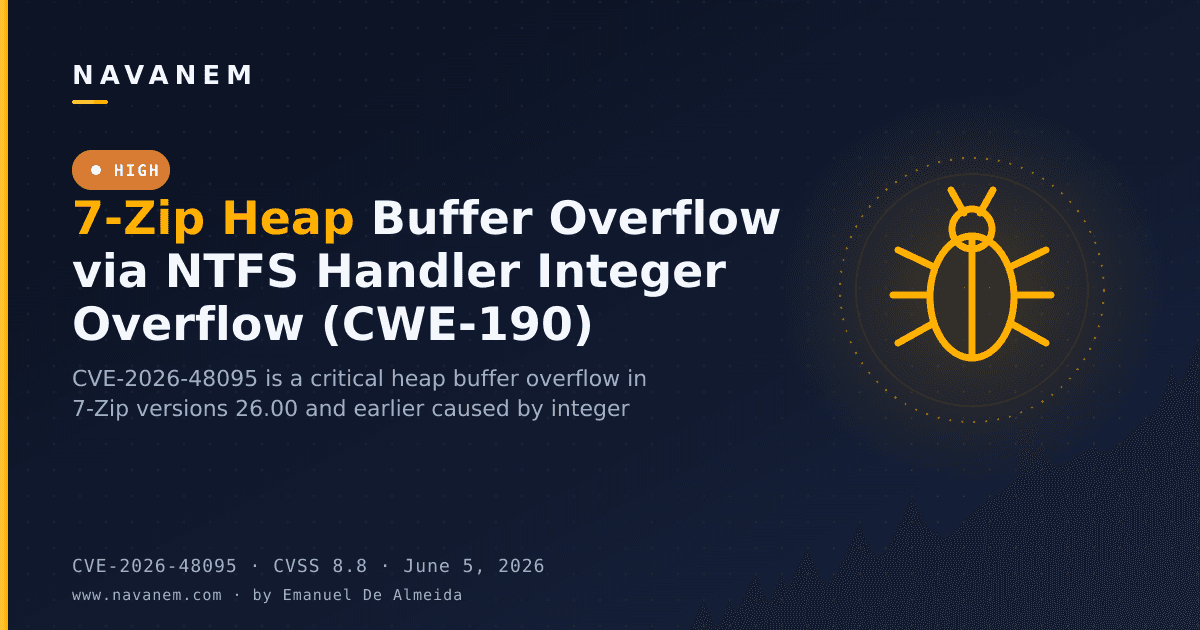 CVE-2026-48095: 7-Zip Heap Buffer Overflow via NTFS Handler Integer Overflow (CWE-190) — navanem CVE advisory cover