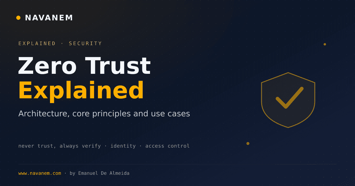 Zero Trust security framework explained - NAVANEM explainer cover