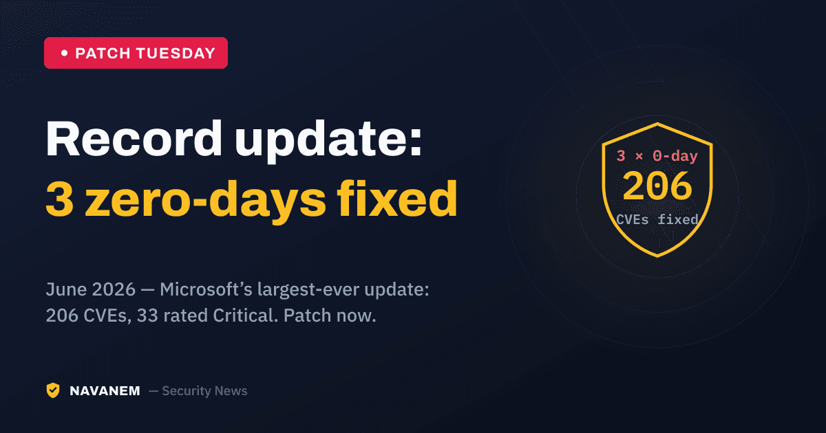 June 2026 Patch Tuesday: 206 CVEs and 3 zero-days fixed - cover