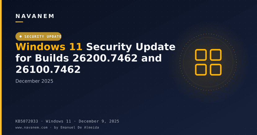 KB5072033: Windows 11 Security Update for Builds 26200.7462 and 26100.7462 (December 2025)