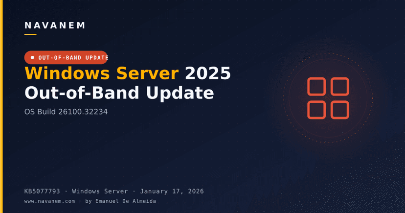 KB5077793 - Windows Server 2025 Out-of-Band Update (OS Build 26100.32234)
