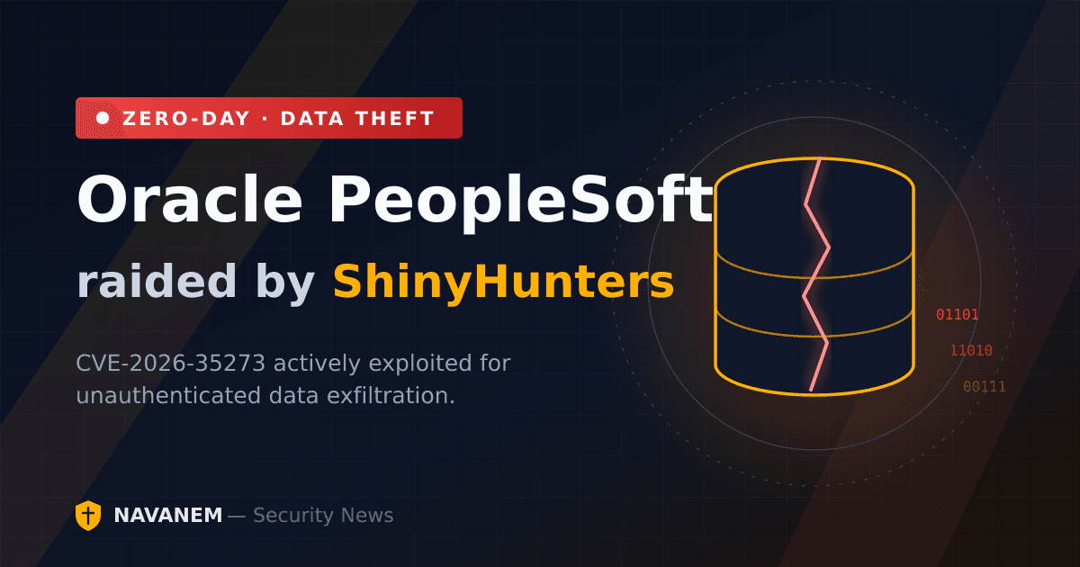 Oracle PeopleSoft zero-day exploited by ShinyHunters - cover art